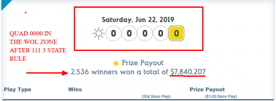 Pick-4-Payout-NC-Education-Lottery  Winners Only Lotto