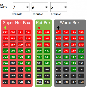WOL RED BOX - GREEN BOX - WARM BOX