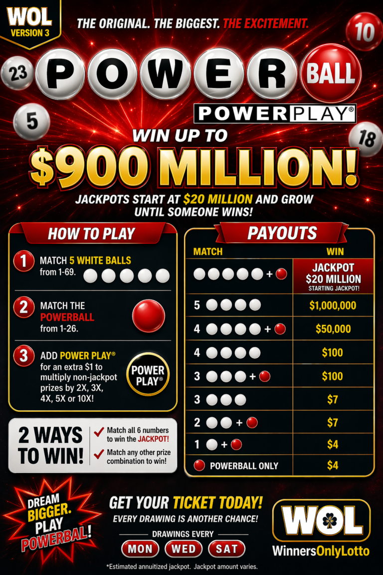Bold lottery advertisement for Powerball with a $900 MILLION jackpot, showing how-to-play steps and a payouts table on a red/black, flashy background.